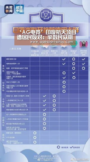 ‘AG电竞’印度航天项目遭居民反对:半数民众厕所都没有(图1) AG捕鱼