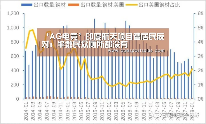 ‘AG电竞’印度航天项目遭居民反对:半数民众厕所都没有(图2) AG国际厅