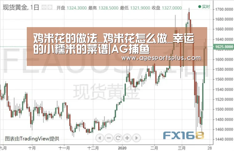 鸡米花的做法_鸡米花怎么做_幸运的小糯米的菜谱|AG捕鱼(图3) AG电竞
