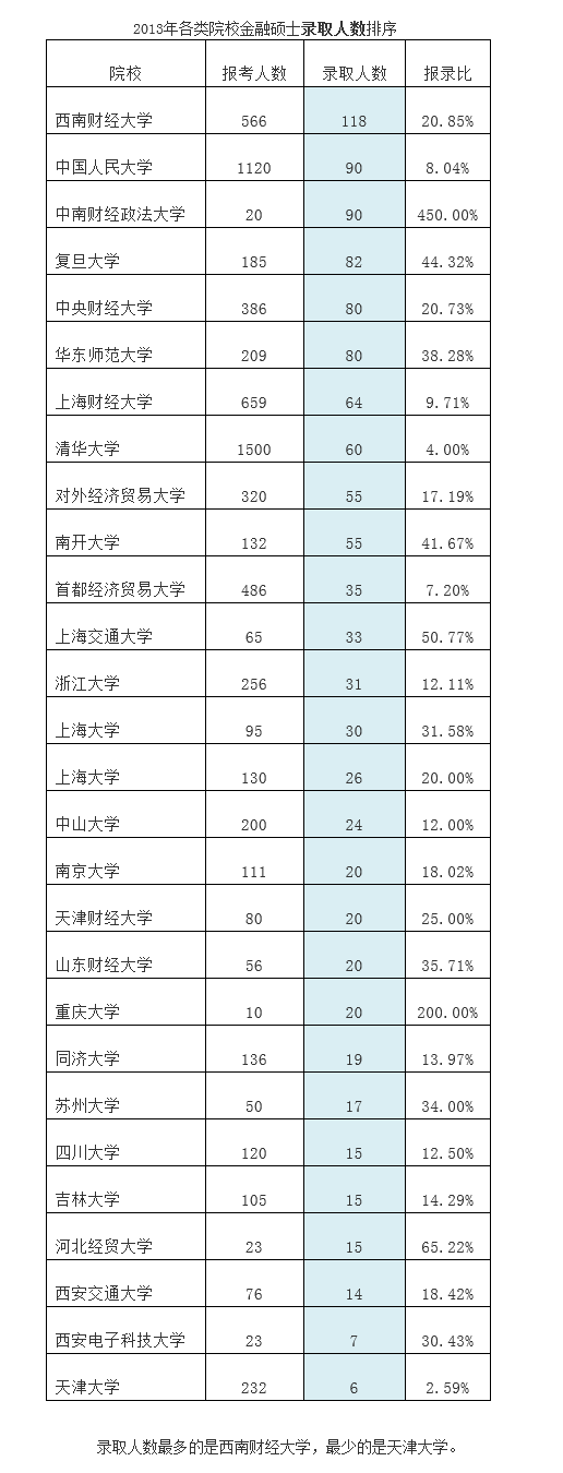 寻找「搅局者」:2018AI最佳成长榜正式启动-AG电竞(图4) AG捕鱼